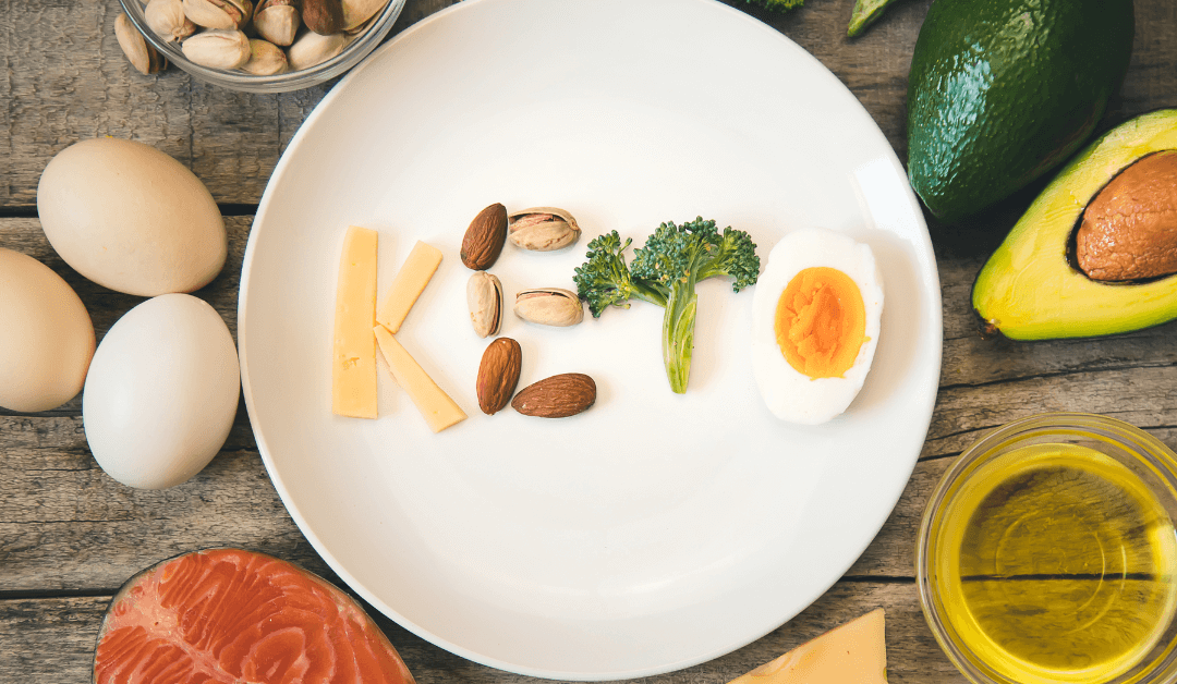 Keto spelled on a plate with keto food.