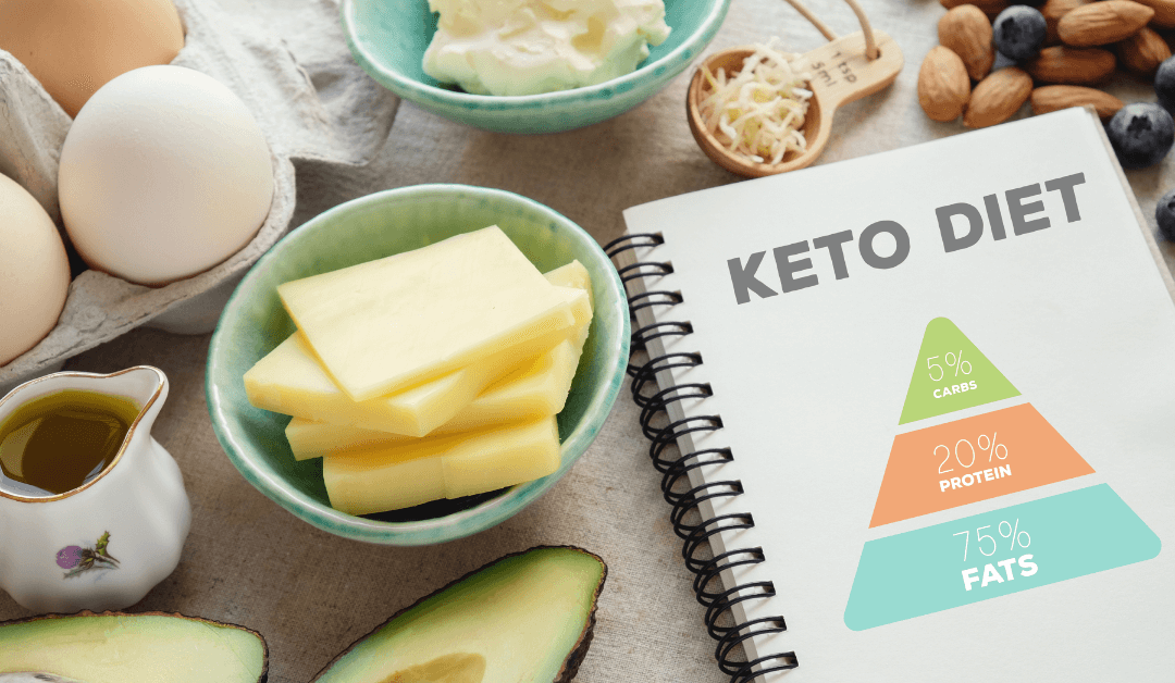 Keto diet book surrounded by keto food.