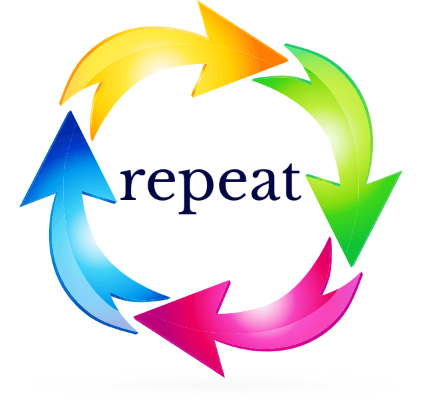 The word repeat in a circle with arrows going around and around.